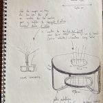 croquis de la structure